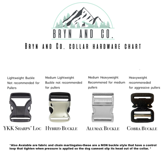 Happy Camper Eco Collar